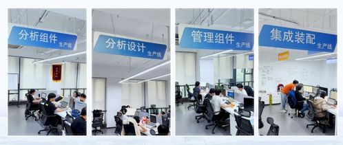 軟件工廠國標(biāo)即將發(fā)布，數(shù)睿數(shù)據(jù)以四年實踐跑出領(lǐng)先模式