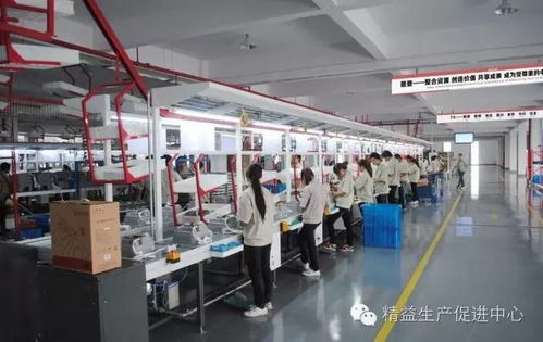 優化生產車間現場管理的軟件工具與方法