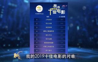 2019國產在線視頻,內容創新與市場繁榮的年度盤點