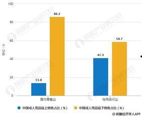 國產(chǎn)在線黃色,網(wǎng)絡(luò)監(jiān)管與倫理挑戰(zhàn)